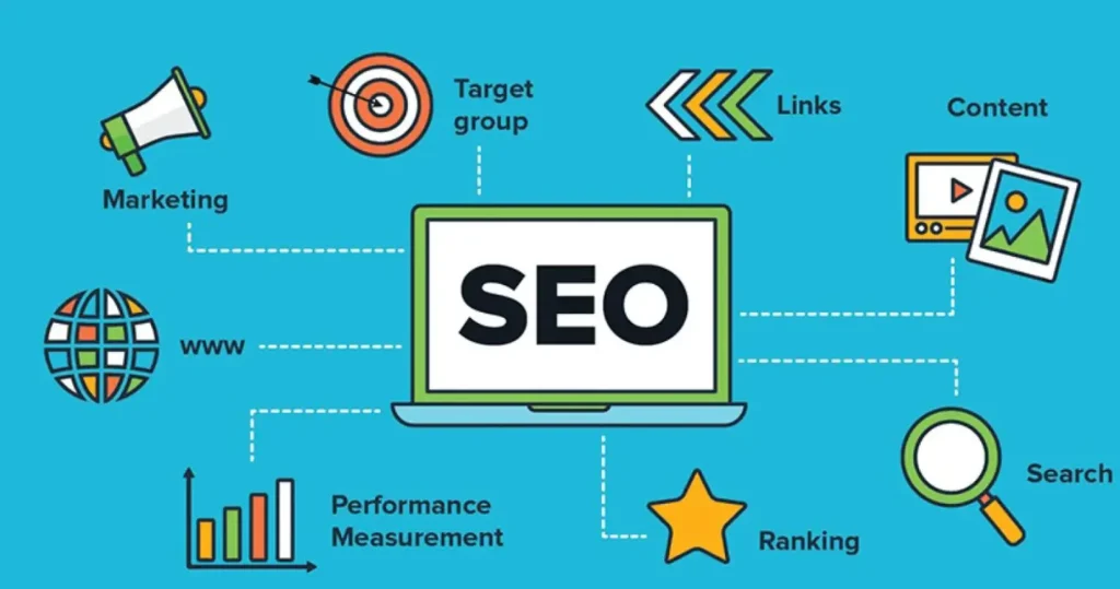 Why SEO Is Important for Every Business in 2026 SEO